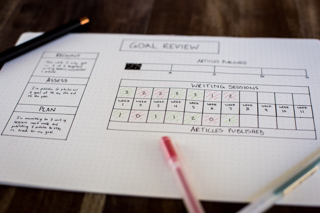 Examples from Our Own Content — Comparison Content Strategy: Capturing Buyers in Active Evaluation