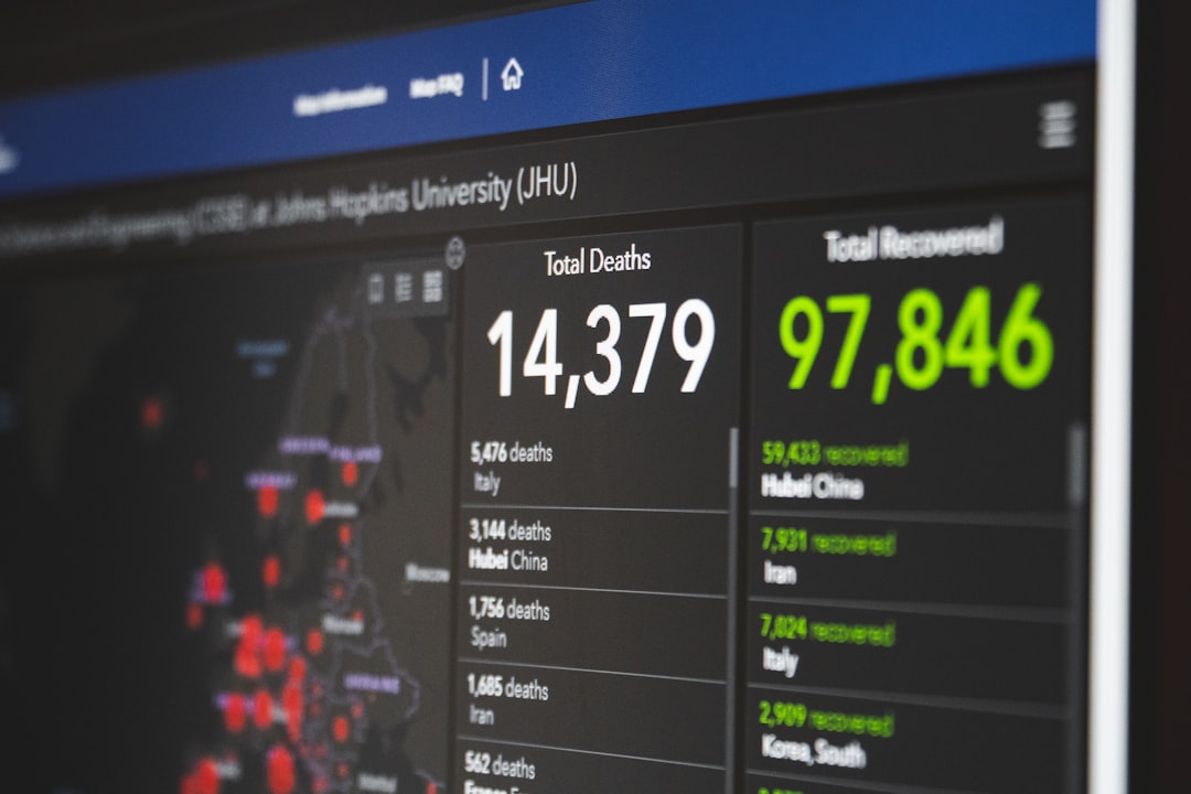 The Integration Review Trap — GEO for B2B SaaS: Citation Patterns & What Actually Gets You Recommended