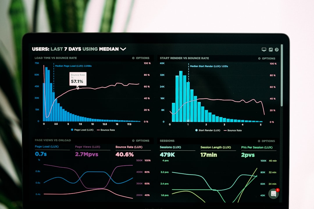 Building Useful SEO Reports — SEO Reporting and Analytics: What to Actually Measure (and What to Ignore)