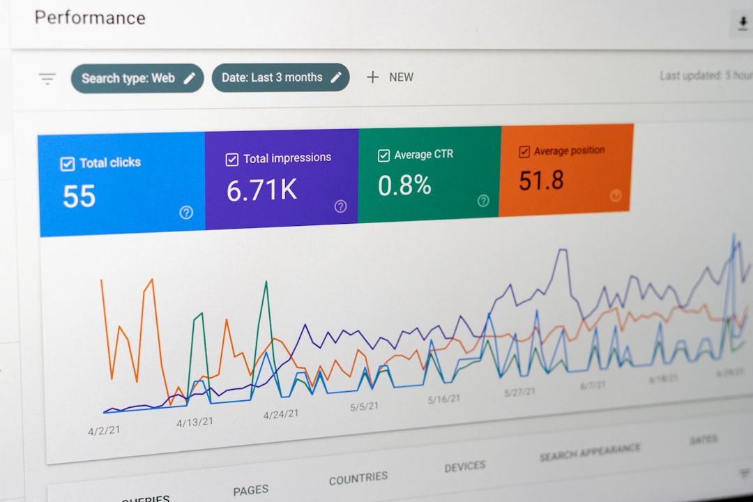 High-Value Paid Tools — SEO Tools Stack 2026: What to Use, What to Skip, What's Worth Paying For